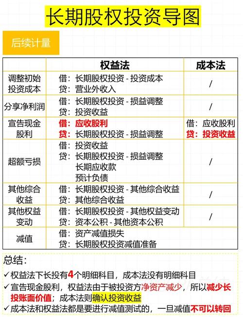 实盘配资风险特点_正规实盘配资_实盘配资炒股