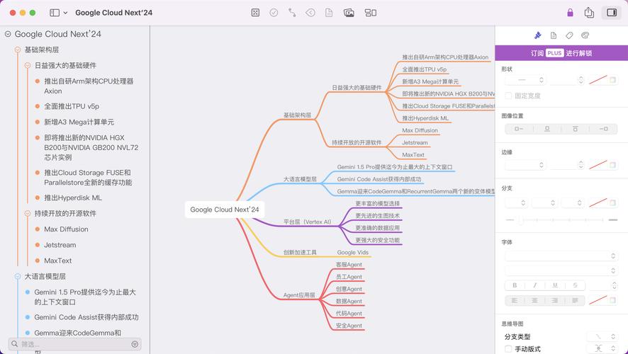 思维导图模板网站_免费在线思维导图工具_免费股票配资平台
