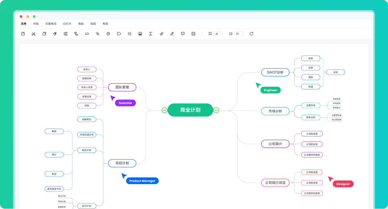 免费股票配资平台_免费在线思维导图工具_思维导图模板网站
