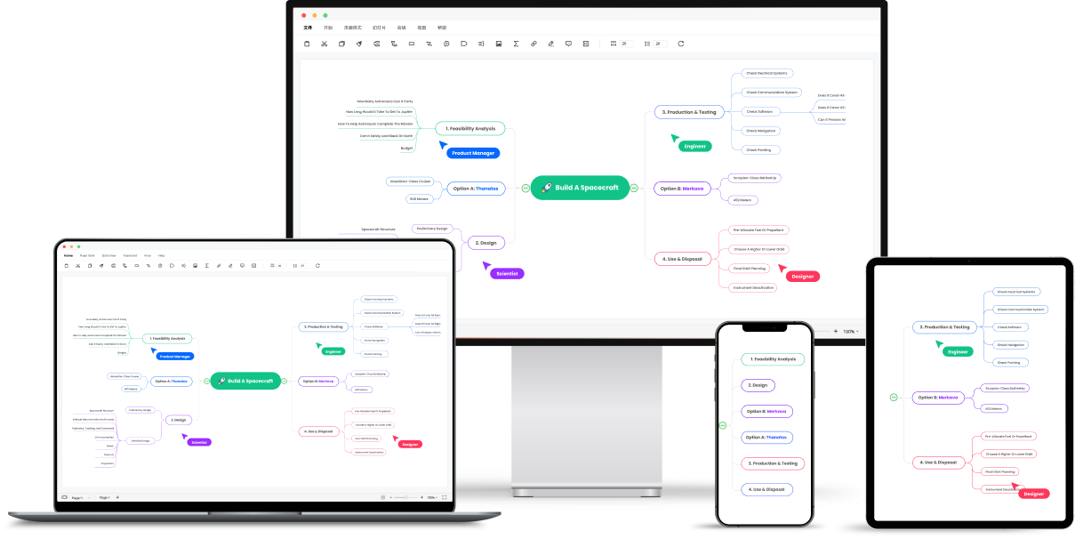 免费股票配资平台_思维导图模板网站_免费在线思维导图工具
