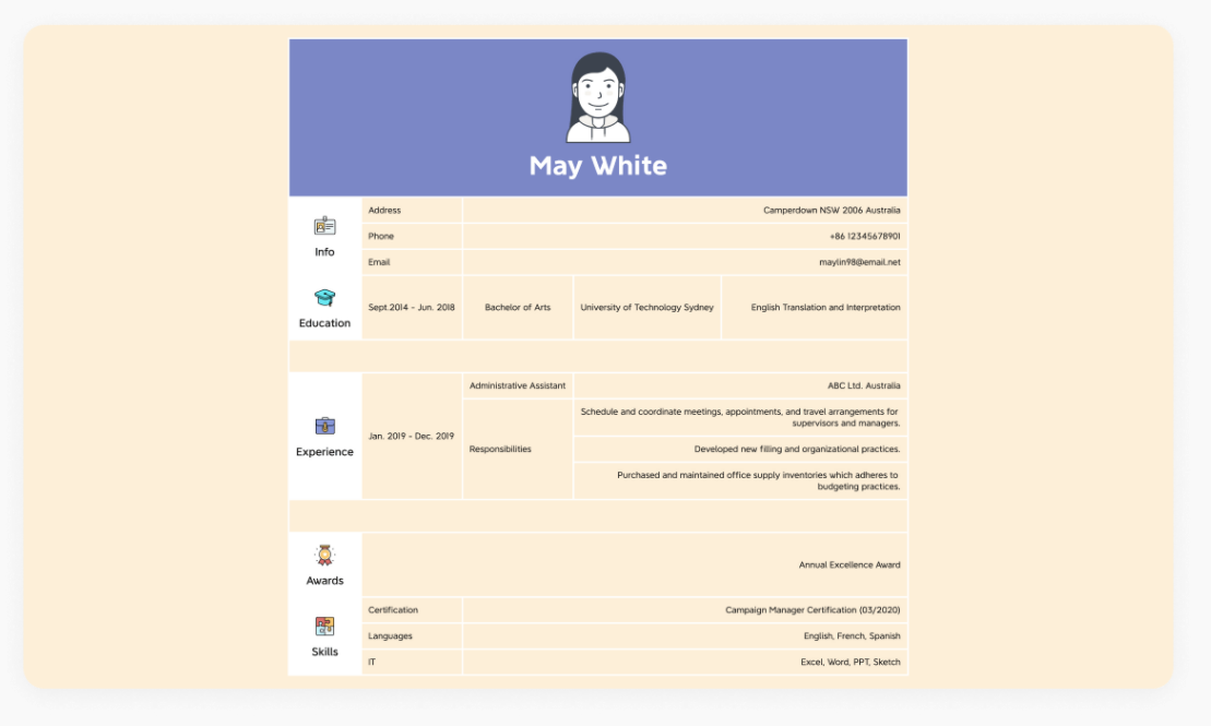 思维导图模板网站_免费在线思维导图工具_免费股票配资平台