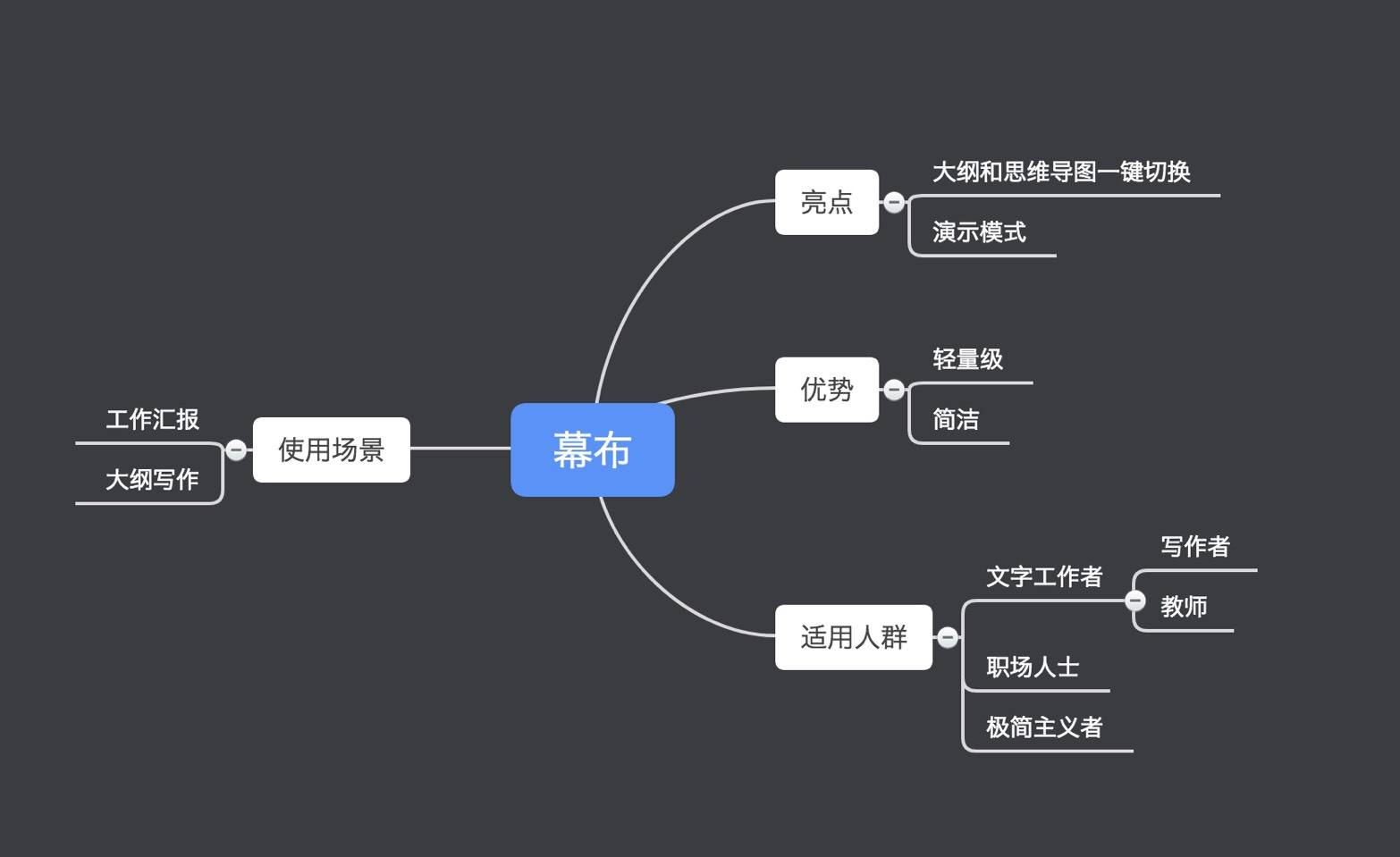 免费在线思维导图工具_免费股票配资平台_思维导图模板网站