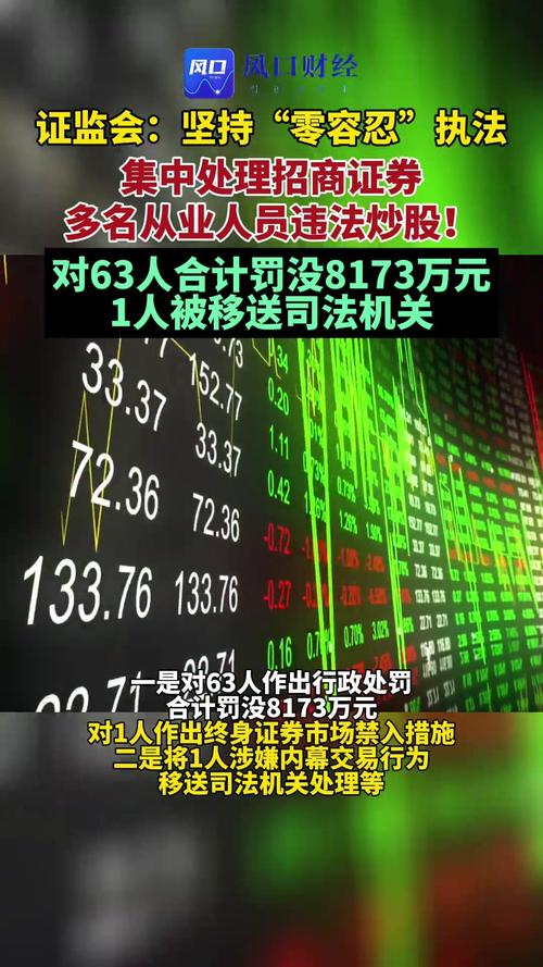 股票杠杆交易_证监会稽查执法案例_严厉打击操纵市场内幕交易