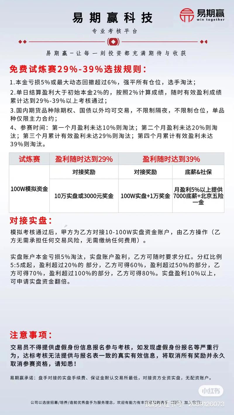 长沙女子应聘期货操盘手亏损4.6万！月薪过万实为骗局，业内人士揭秘招聘陷阱