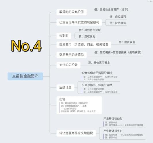 交易软件_股指配资_证券配资