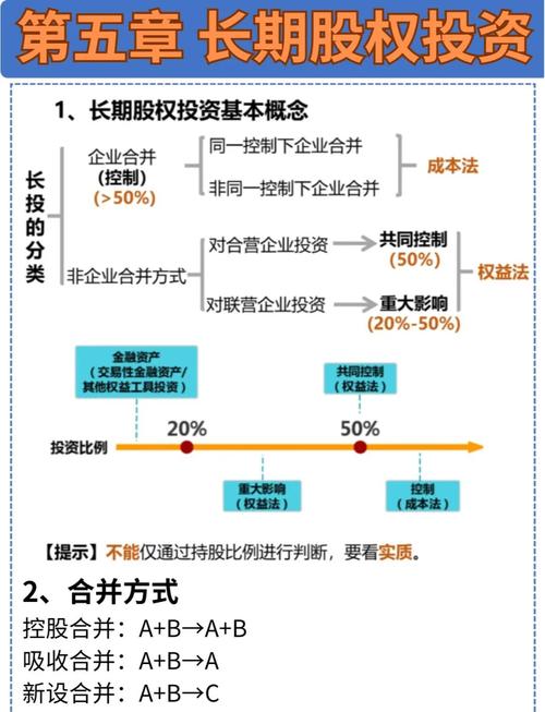 股票配资费率比较_配资炒股行情_信息透明度分析