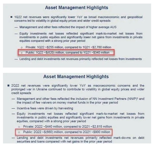 炒股大佬割肉卖房还钱_在线股票杠杆_借钱加杠杆炒股