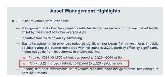 借钱加杠杆炒股_在线股票杠杆_炒股大佬割肉卖房还钱
