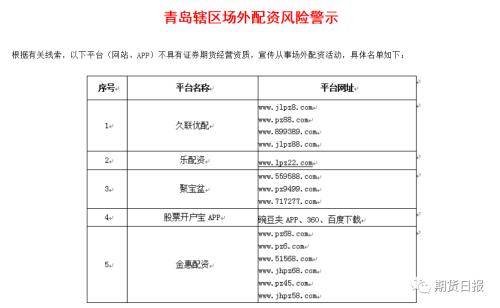 非法配资平台黑名单_场外配资风险警示_股市配资公司