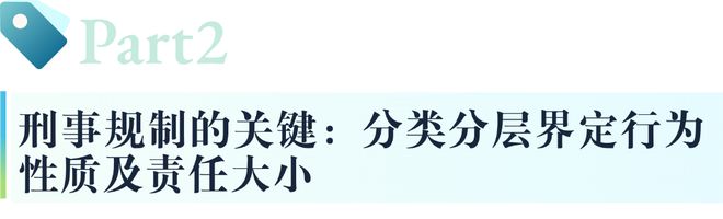 场外配资行为刑事规制_私募配资来源_审判实践中的场外配资问题