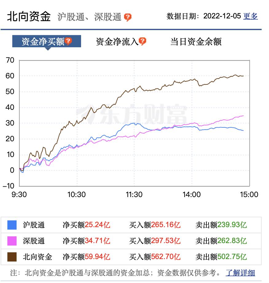 A股中国特色估值体系_股票行情大盘走势_央企估值回归合理水平
