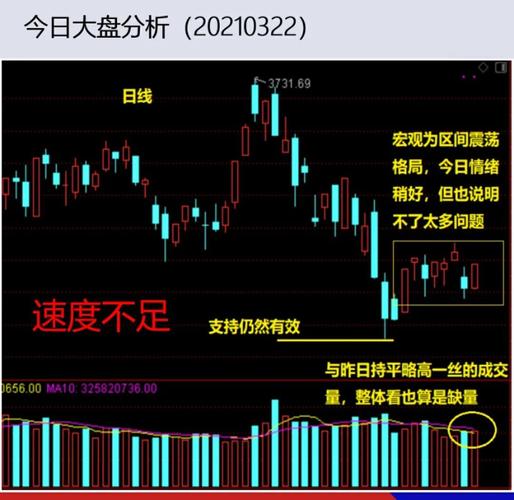 主力资金净流出分析_股票行情大盘走势_A股板块轮动