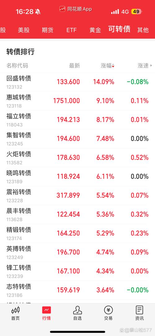 财盛证券_九鼎投资涉足券商行业_九鼎投资控股天源证券