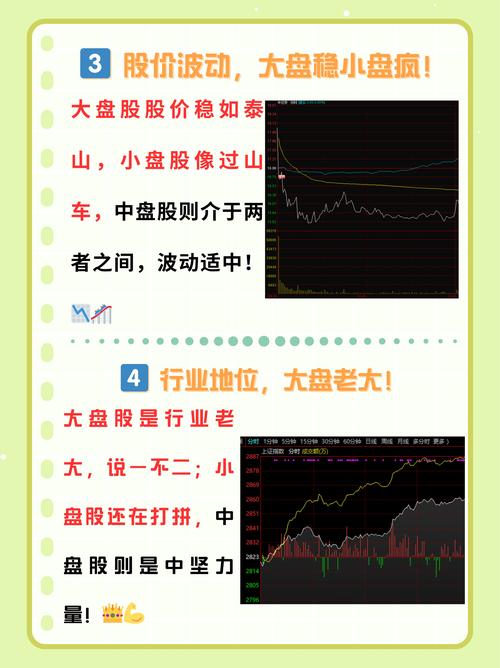 反向杠杆ETF_网络炒股杠杆_杠杆ETF