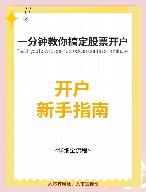 股指期货开户_股指期货配资开户_首批券商营业部IB业务验收