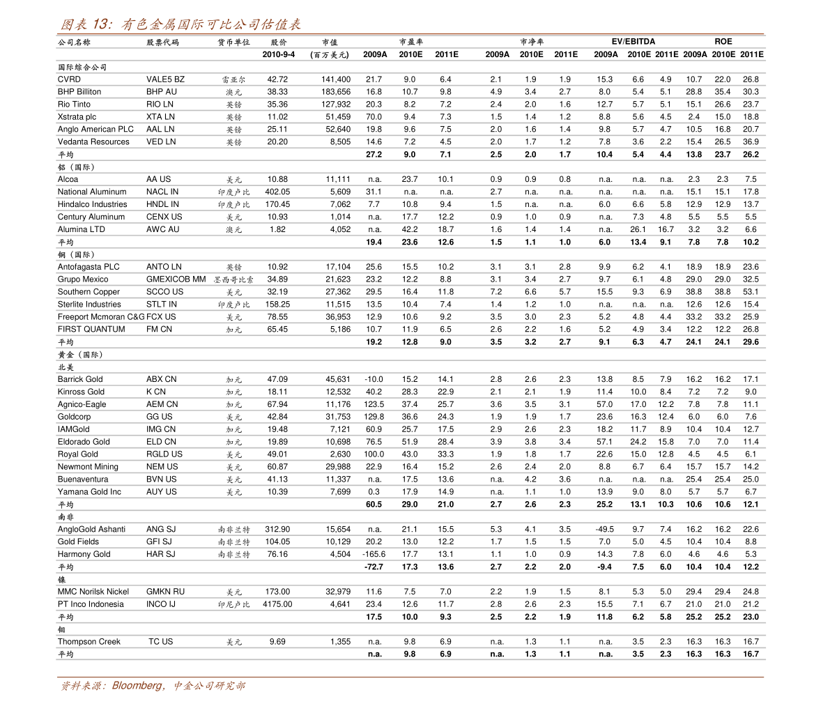 股票杠杆什么意思_股票中什么是杠杆_股票8倍杠杆什么意思
