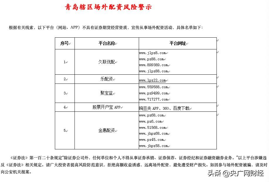 多地证监局警示配资风险，曝光非法配资网址黑名单
