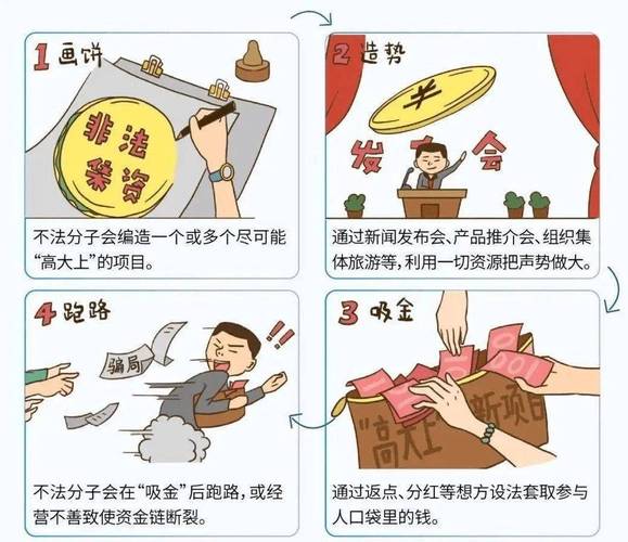 当心！监管曝光非法配资网址，教你如何避开投资陷阱