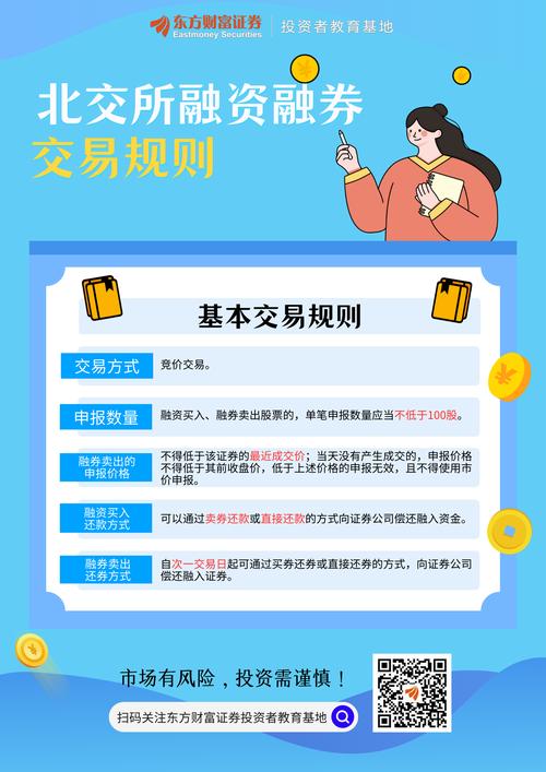 严禁限售股出借融券监管政策_融资融券负债偿还规则调整_融资融券