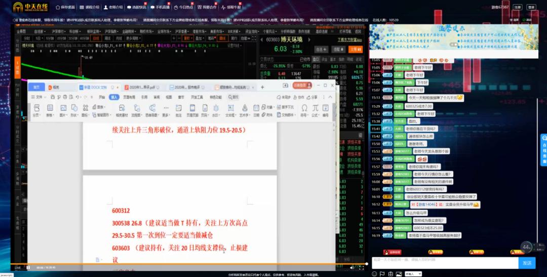 非法荐股专项整治_场外配资风险警示_配资网址