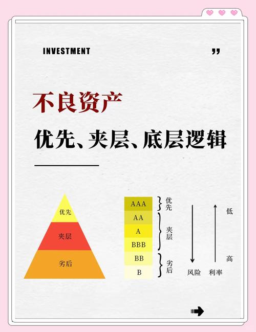 原油期货配资_中国原油期货配资_原油期货配资法律风险