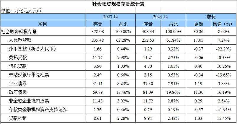 2015上半年互联网金融投融资市场调查报告及未来趋势预测
