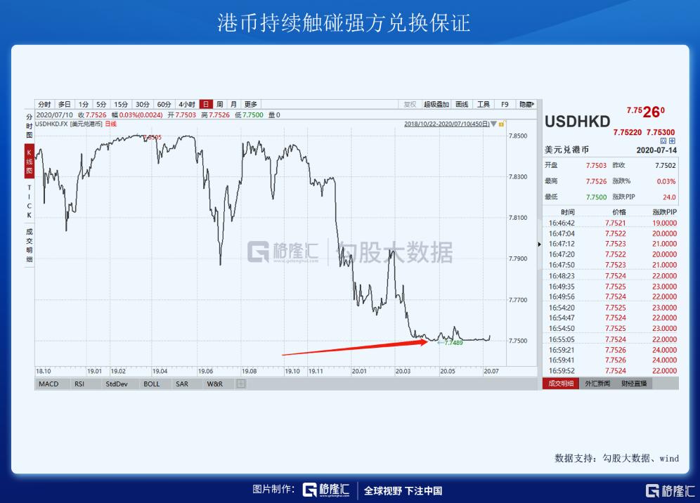 专业股票配资知识论坛_北上资金流入趋势解读_A股市场近期疯狂表现分析