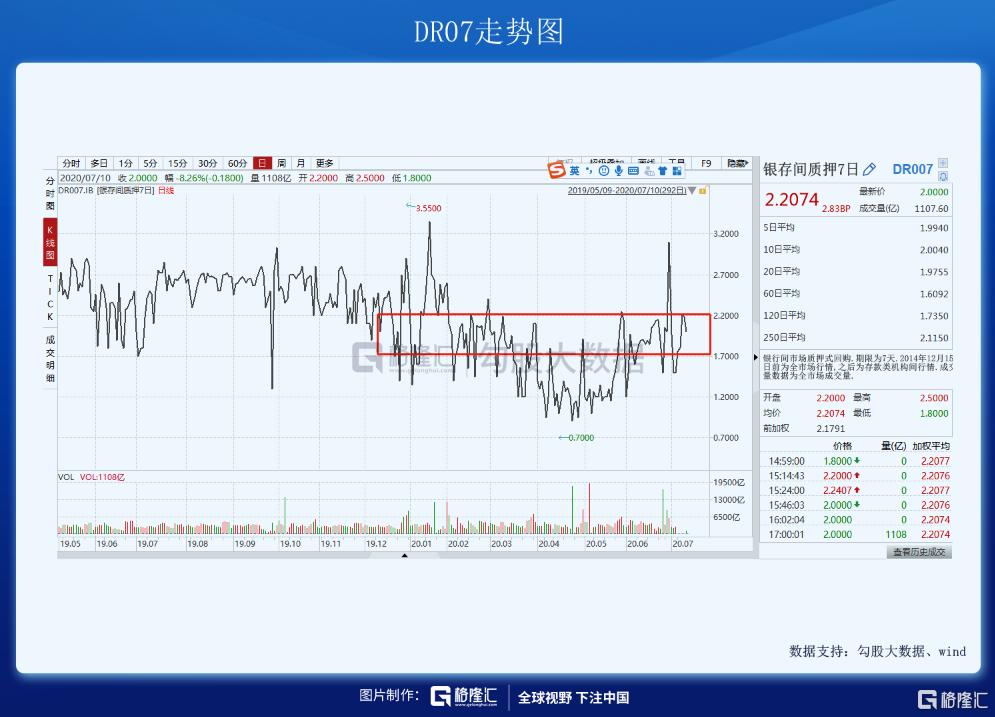 专业股票配资知识论坛_A股市场近期疯狂表现分析_北上资金流入趋势解读