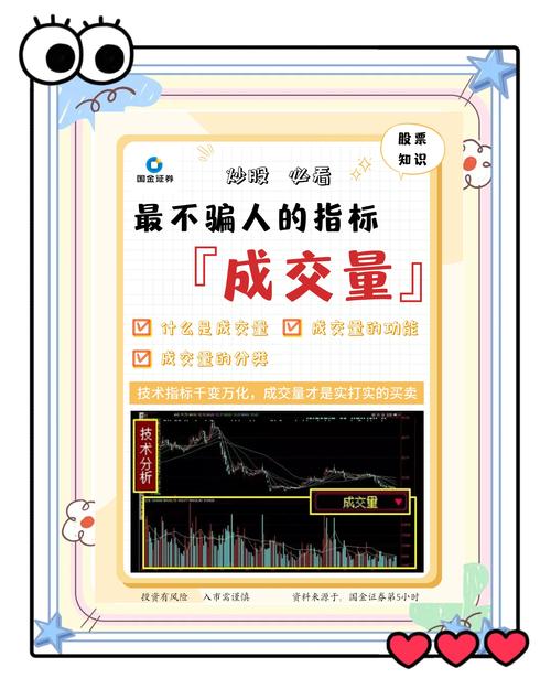 A股成交量暴增，民间融资公司炒股股票配资网站调查