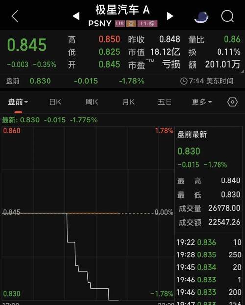 1月15日新港联行因信息披露违规收到全国股转系统口头警示
