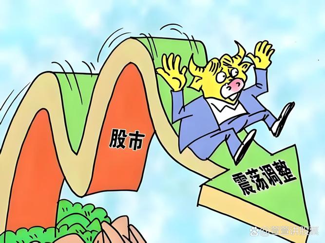 国务院促进民间投资政策_A股市场行情分析_a股杠杆怎么开通