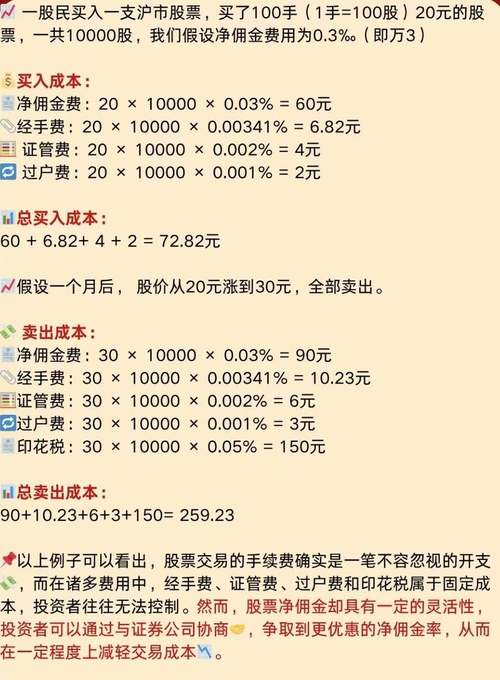 炒股票怎么开户_股票开户流程_低佣金开户攻略
