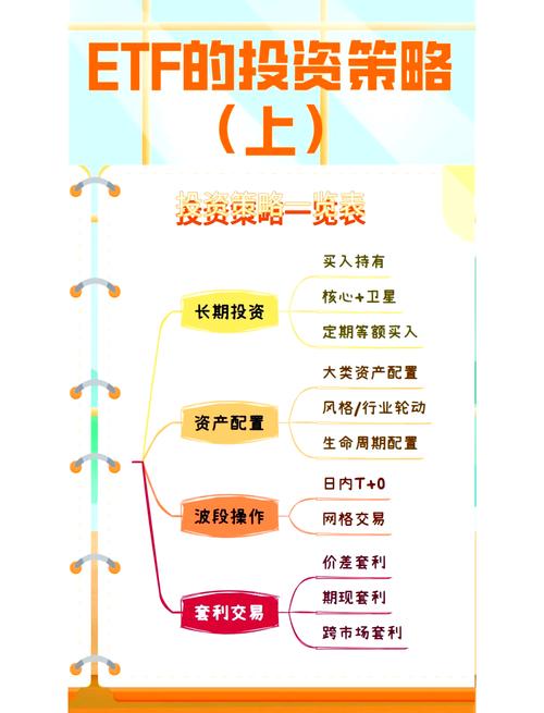 股票投资经验分享_理性投资技巧_创业板指鑫东财配资