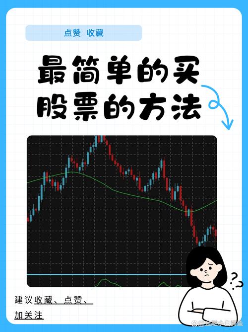 炒股配资行情_新手炒股入门知识_股票基础知识学习