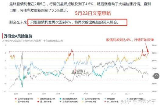 转融券业务暂停 A股市场反应 证监会监管措施_股票融资融券什么意思