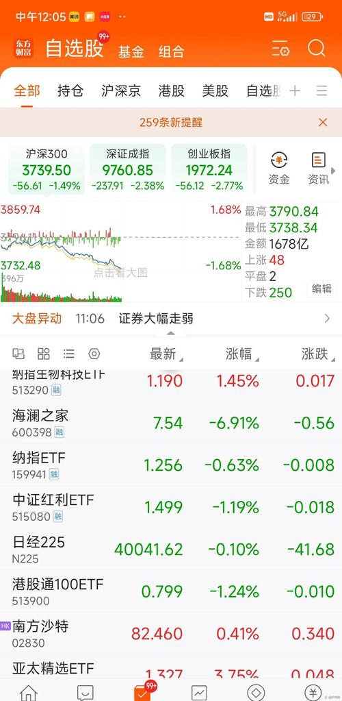非法场外配资平台曝光_A股突破3400点_在线配资网站