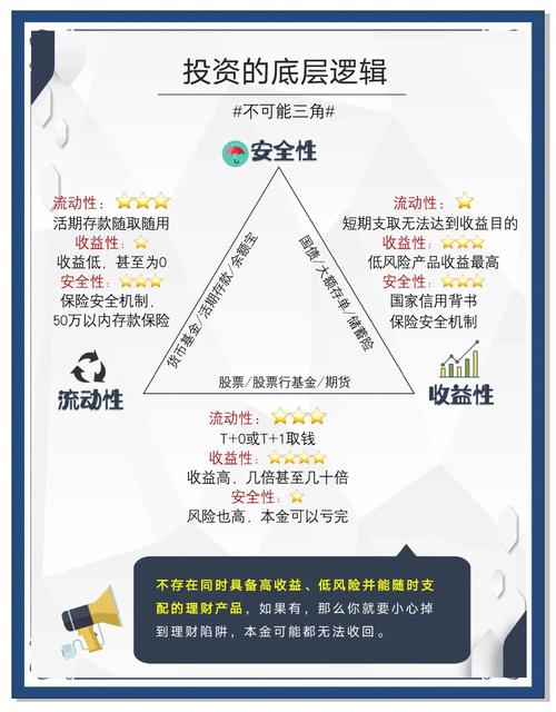 允许战略投资者出借限售股的原因_股票融资融券什么意思_战略投资者出借限售股