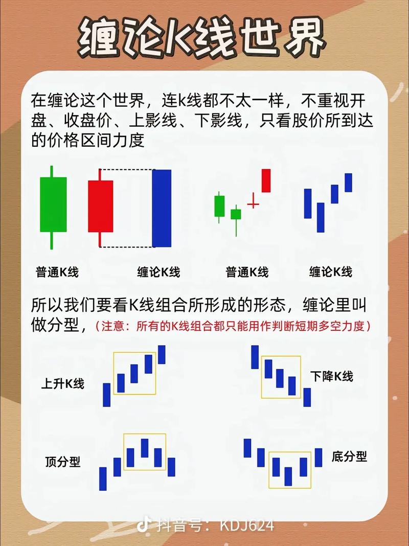 线上股票配资_股票配资合法性_非法配资风险特征