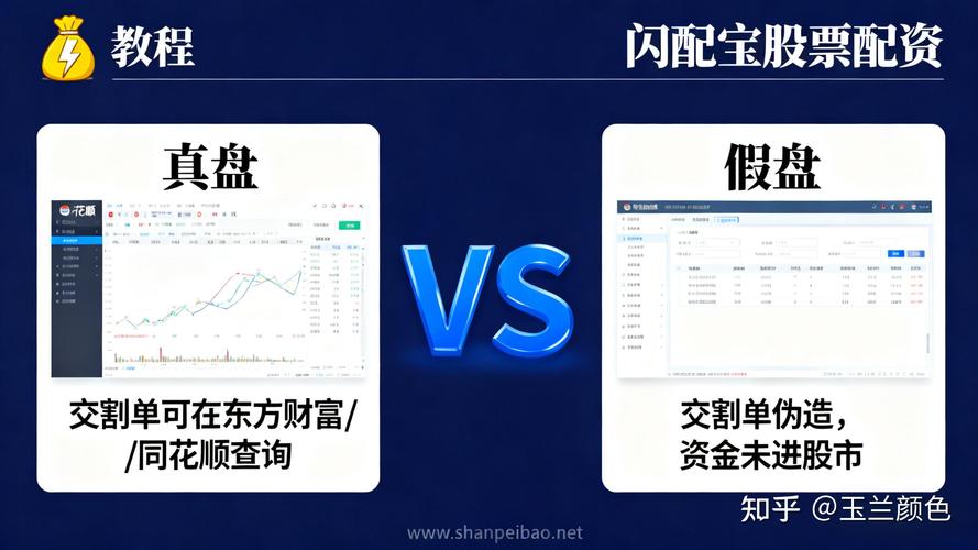 10倍杠杆股票配资平台_线上股票配资_A股场外配资卷土重来