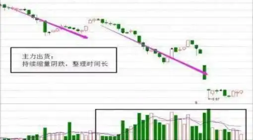 股市投资心态_股票性质分析_5000元炒股一年赚多少