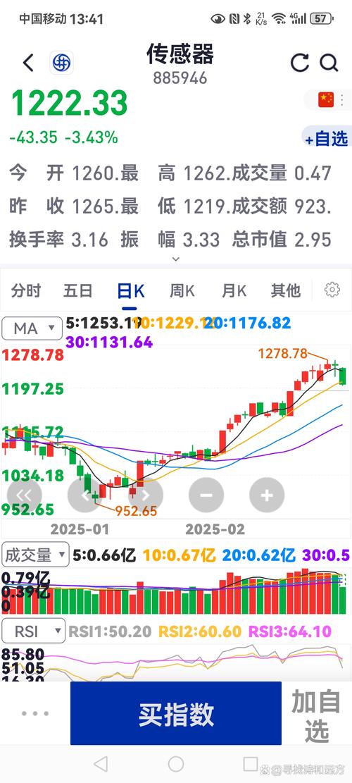 最大配资平台_股市配资平台强制清仓_互联网配资平台风险