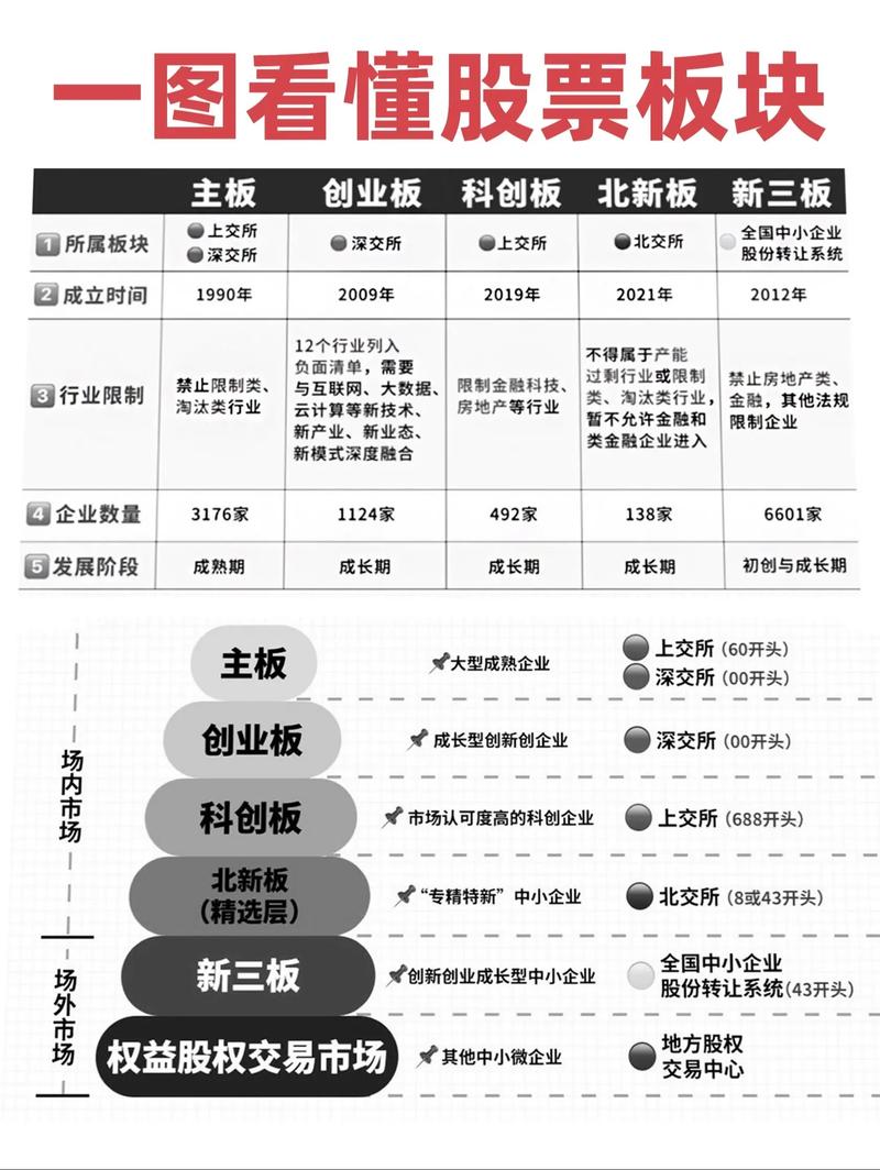 12月29日A股三大股指开盘分化，多板块及焦点股走势各异