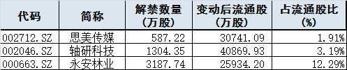 新型股票配资_欧洲主要股指涨跌_欧美股市行情