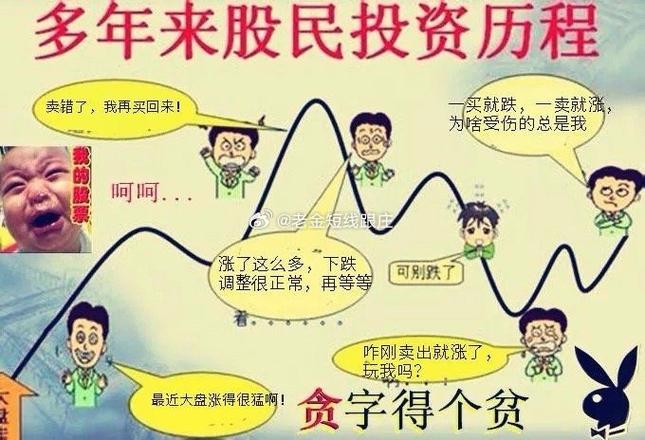 杠杆炒股是什么意思_十倍杠杆炒股_杠杆炒股平台