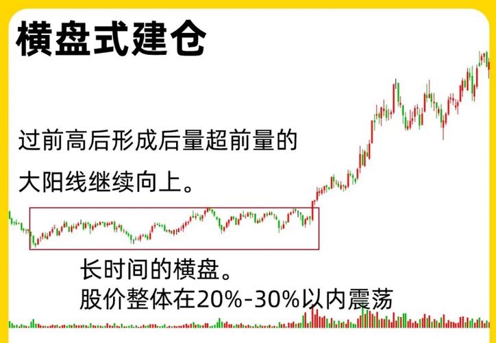 股票配资常见问题解答：杠杆、操作频率、满仓操作那些事儿