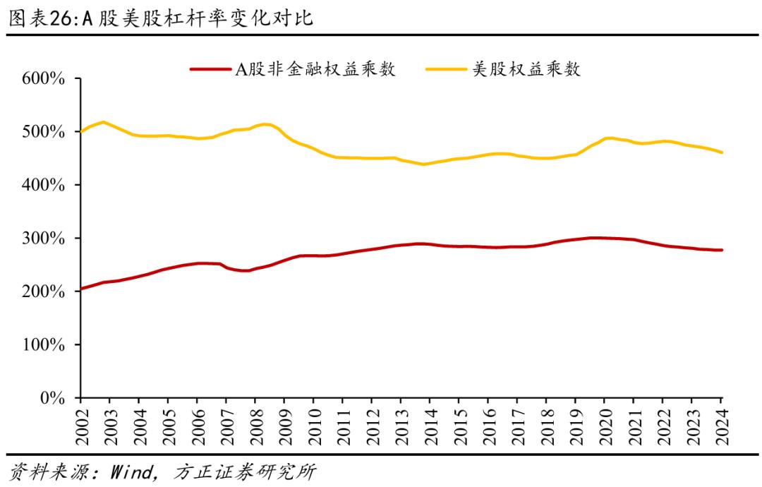 股票杠杆意思_杠杆股票是啥_什么是杠杆股票交易