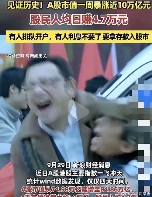 炒股贷款政策_贷款炒股_炒股贷款去哪里贷