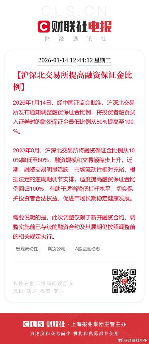 A股融资保证金比例调整_股票杠杆意思_融资交易门槛提高