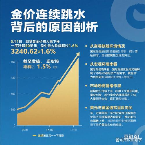 股票杠杆多少倍_沪指断崖式跳水_A股过山车行情