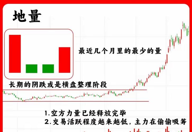 保证金比例调整_两融保证金比例历史调整_股票杠杆多少倍